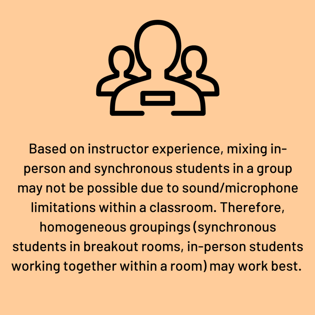Based on instructor experience, mixing in-person and synchronous students in a group may not be possible due to sound/microphone limitations within a classroom. Therefore, homogeneous groupings (synchronous students in breakout rooms, in-person students working together within a room) may work best.    