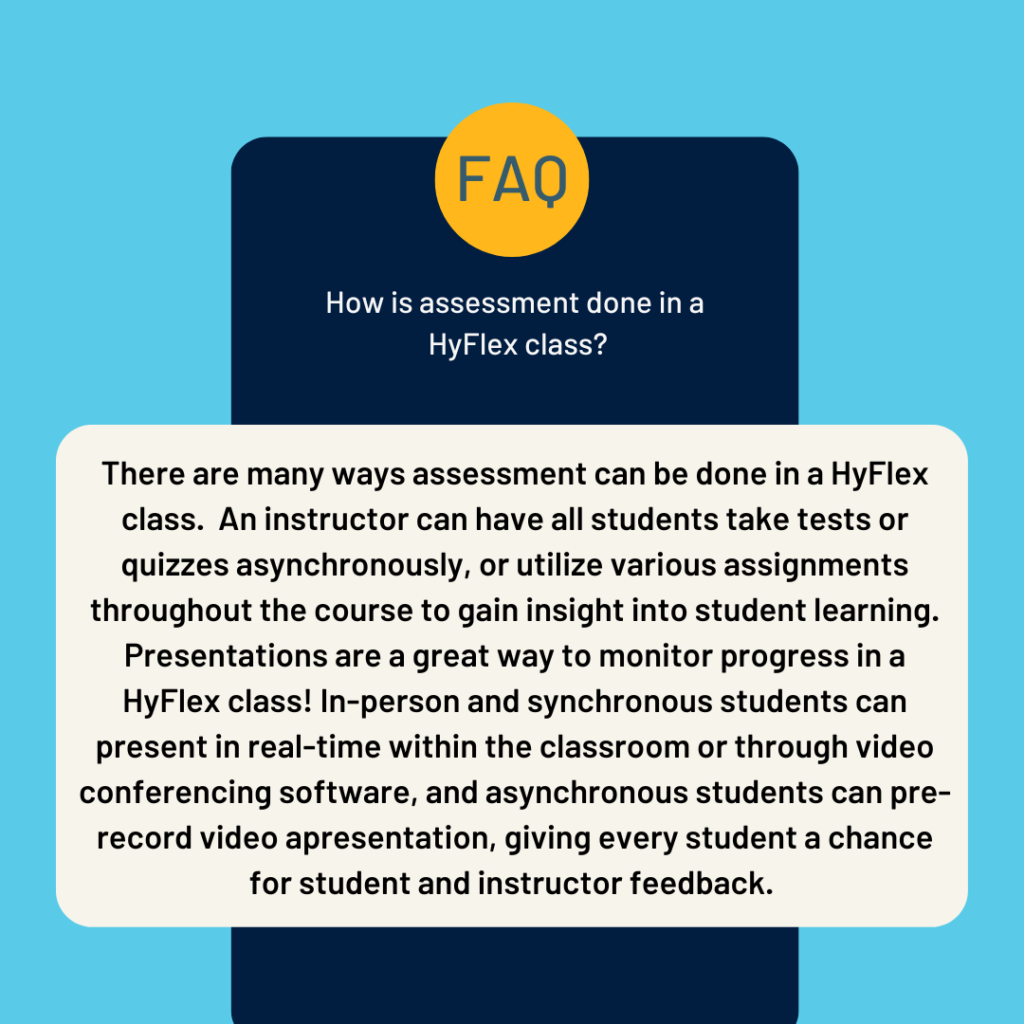 Faq infographic.
How is assessment done in a HyFlex classroom? There are many ways assessment can be done in a HyFlex class.  An instructor can have all students take tests or quizzes asynchronously, or utilize various assignments throughout the course to gain insight into student learning. Presentations are a great way to monitor progress in a HyFlex class! In-person and synchronous  students can present in real-time within the classroom or through video conferencing software, and asynchronous students can pre-record a video presentation, giving every student a chance for student and instructor feedback. 